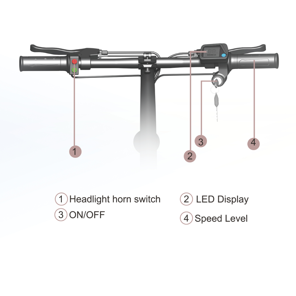 M5 Pro Foldable Electric Commuter Scooter: Lightweight, Powerful, Long-Range Urban Travel