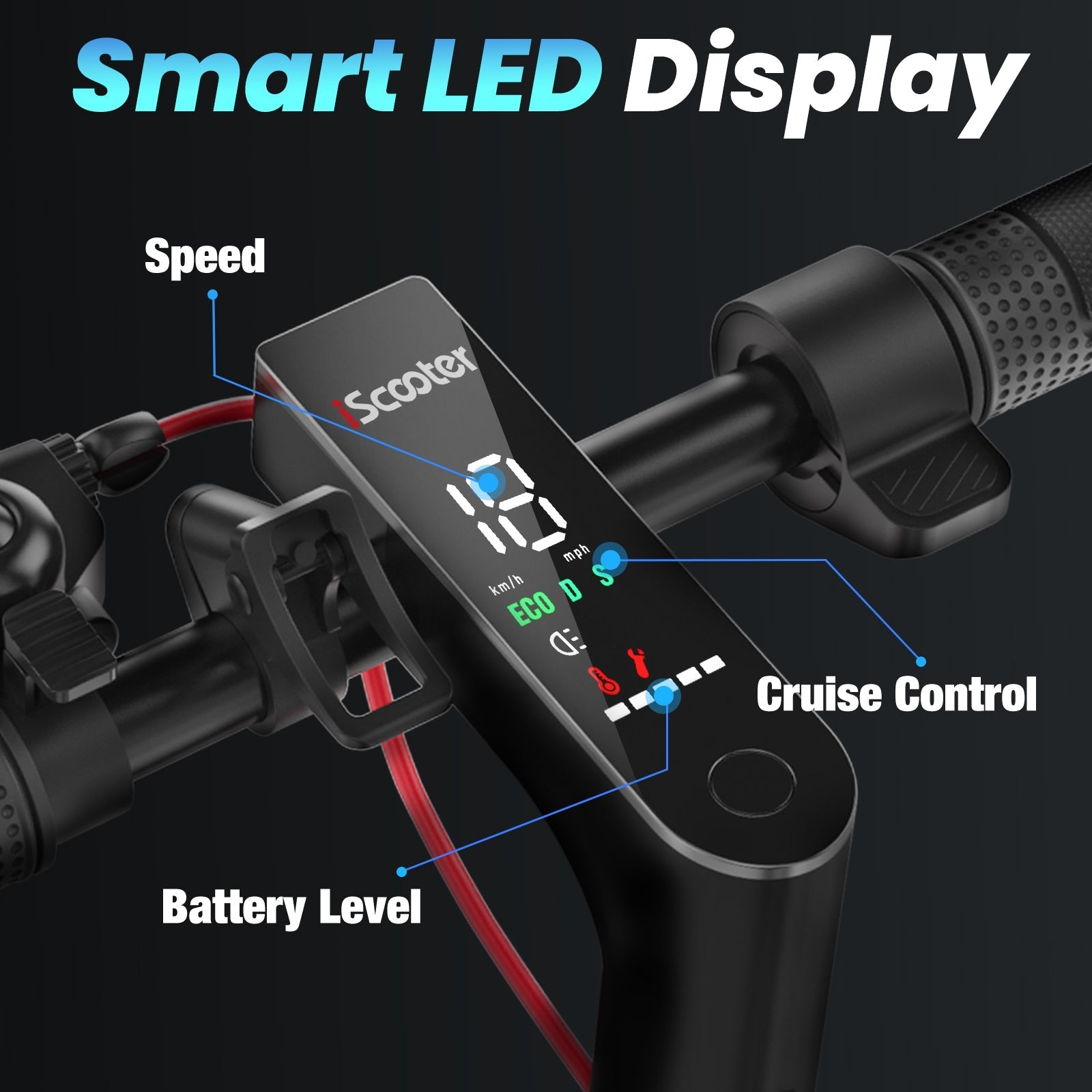 iScooter i8 Adult Electric Scooter: Foldable, Fast, 8.5-inch Tires