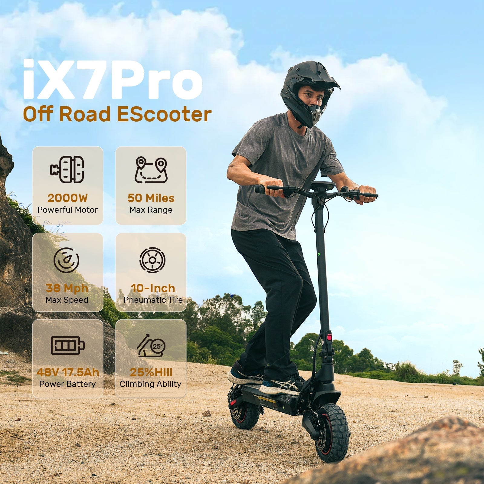 Powerful iScooter W9 Off-Road Electric Scooter: 1000W Motor, All-Terrain Adventure