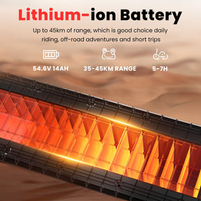 Powerful iScooter W8 750W Off-Road Electric Scooter: High-Performance Commuter and Adventure Ride